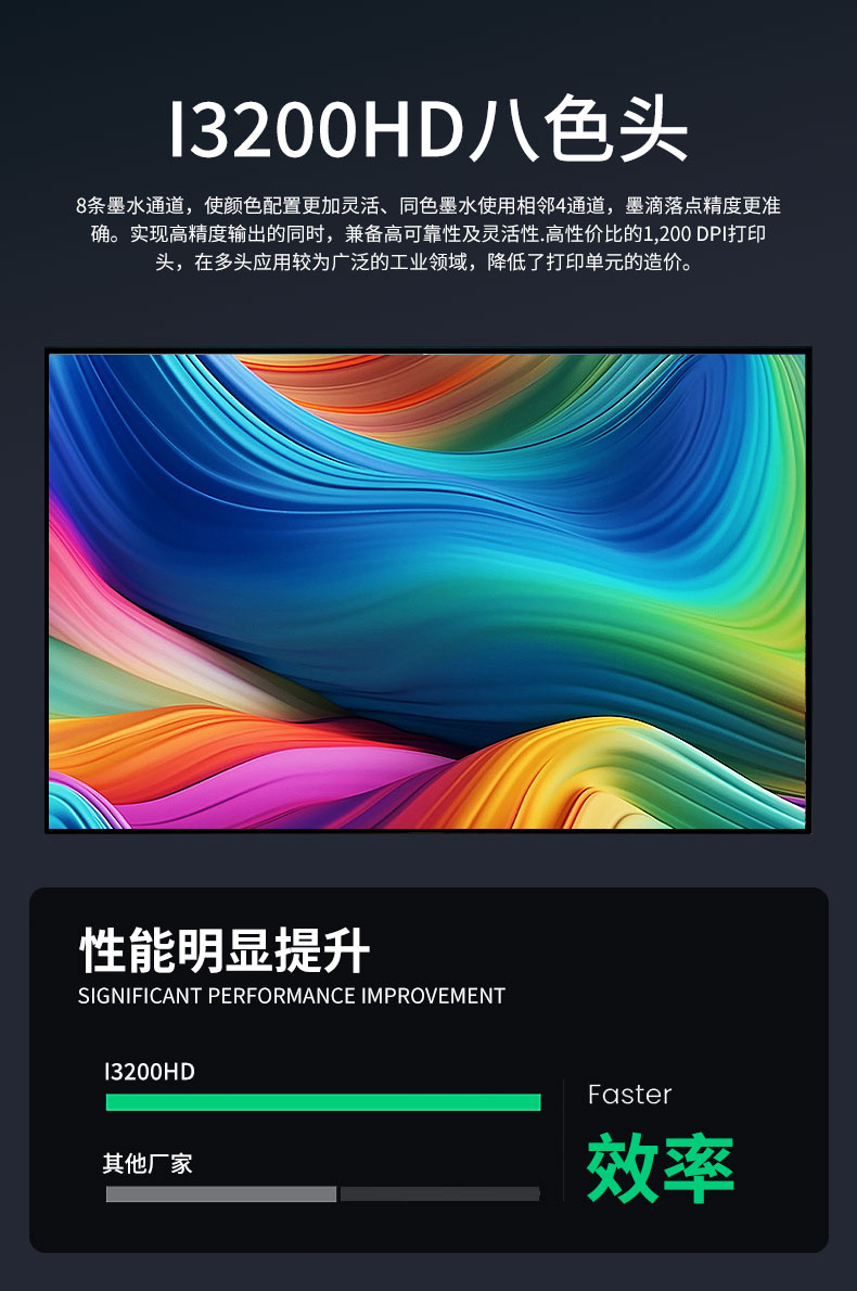 A3系列uv打印機新款(圖4)