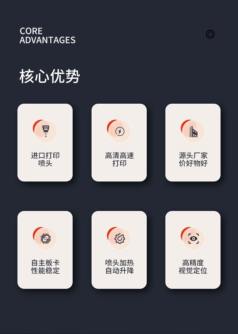 A3系列uv打印機新款(圖3)