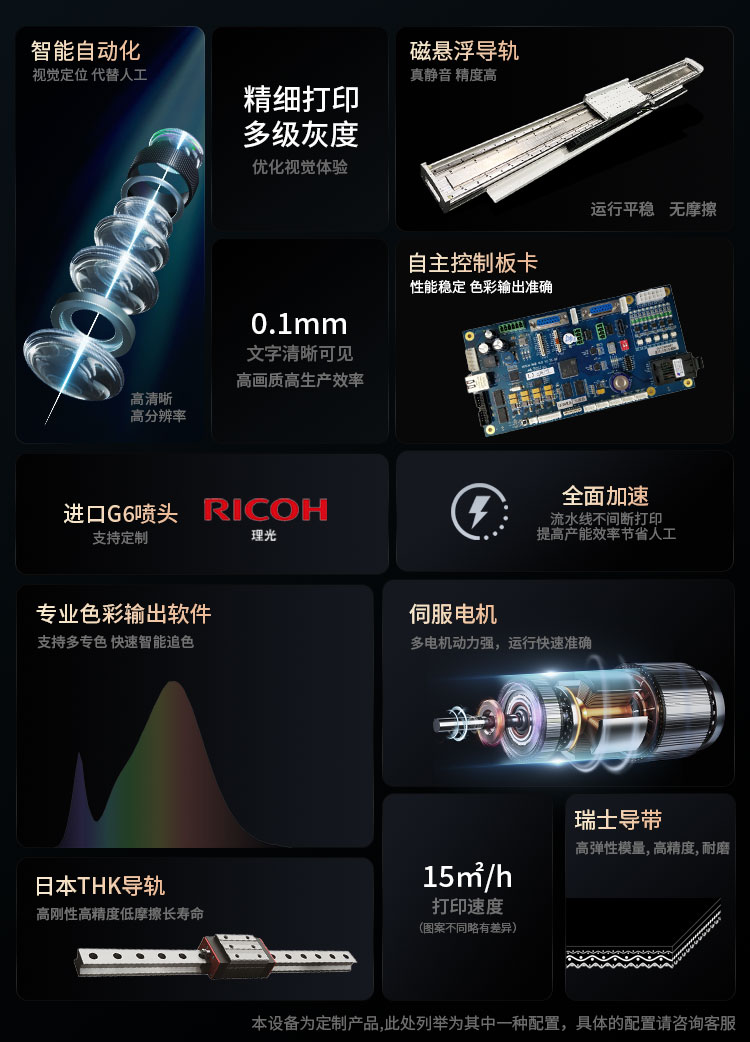 松普新款流水線x1300uv打印機(圖5)