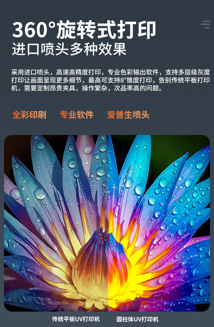 松普新款高速圓柱體打印機(jī)(圖4) 松普新款高速圓柱體打印機(jī)(圖4)